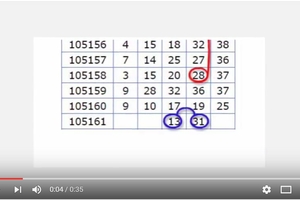 7月6日金彩539 二支參考