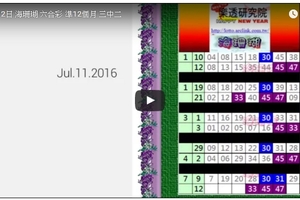 7月12日 海珊瑚 六合彩 準12個月 三中二