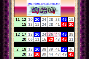 7月14日 六合彩  海珊瑚 獨碰