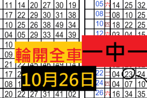 10月26日六合 獨支 月中連開 。。 輪開全車。1中一。獨支車。( 豬頭傷腦筋