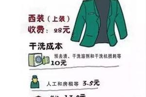 一張紙巾暴露了乾洗的秘密，乾洗店的衣服真的是乾洗的嗎？組圖 