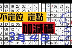 3月4日六合彩 不定位 定點 加減碼 獨支