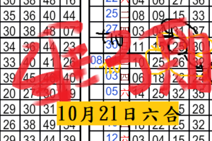 10月21日六合彩 同號貳開貳星重覆專達車準星碰