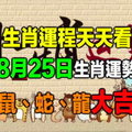 【生肖運程天天看】8月25日生肖運勢 鼠、蛇、龍大吉