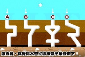 測你是哪種天才中的天才：水會從哪根管子最快流下？！ 