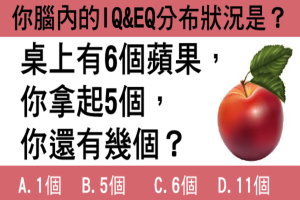 【超神準心理測驗】你腦內的IQ&EQ分佈狀況是？ 