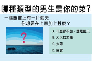 準到沒朋友！你想在圖中加上什麼？測哪種類型的男生是你的菜？