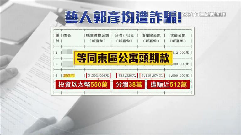 藝人遭詐+1! 郭彥均自爆投資以太幣被坑512萬