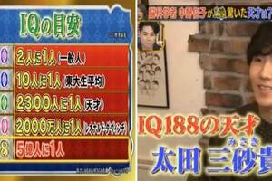 日本最高智商的人，27歲青年IQ高達188竟在家啃老，網友：比愛因斯坦聰明卻是個廢柴~                