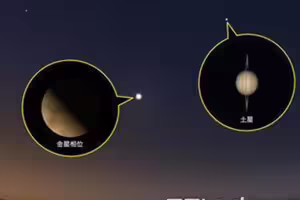 今年唯一「金星西大距」明登場！清晨肉眼可見 傍晚還有火星合月