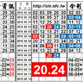 4/8今彩539，獨碰分享