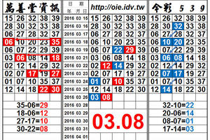 3/26今彩539，03.08 獨碰雙孤支