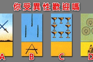 【不可思議】你受異性歡迎嗎！？