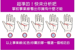 【日本超準手掌紋測試】從你的掌紋事業綫看出你擁有什麽才能！