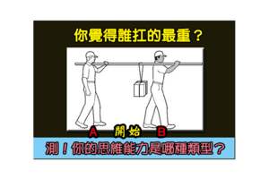 你覺得誰扛的最重？測！你的思維能力是哪種類型？