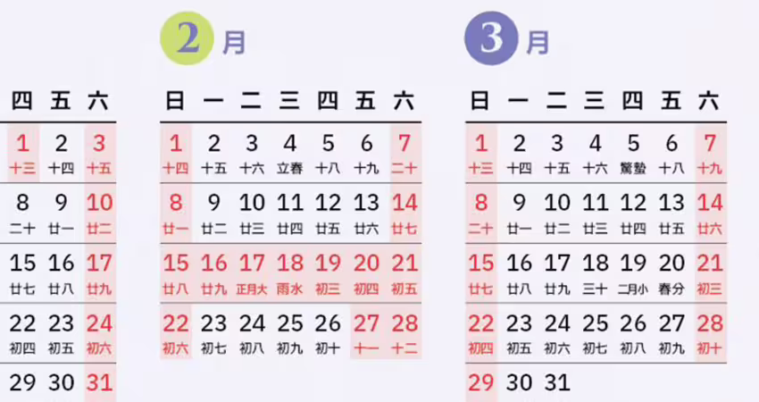 神仙公司「過年放假35天」　開工紅包2萬！老闆笑談原因