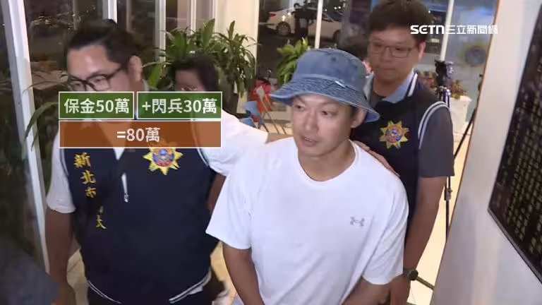 威廉50萬交保。(圖/資料照) 威廉50萬交保。(圖/資料照)