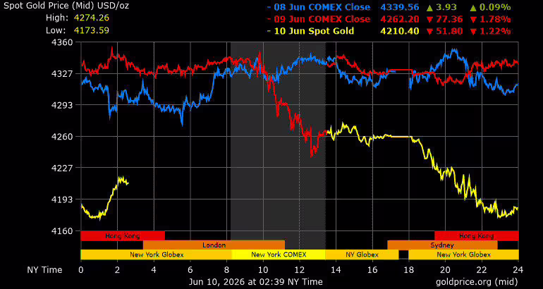 %e9%87%91%e5%83%b9