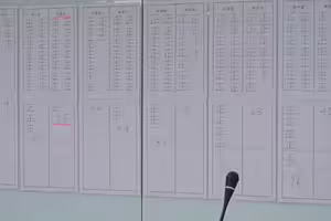 榜單揭曉！辦柯文哲京華城案3檢都升官