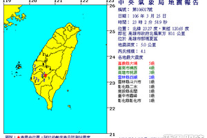 23:02高雄規模4.1地震　嘉義最大震度5級