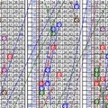 12月01日~六合彩~五中三參考~買到賺到 不買可惜 中個大獎也開心~