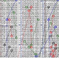 10月18日~六合彩~四中二參考~財神到 財運到 大吉又大利 ~