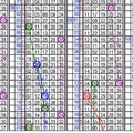 11月01日~金彩539~四中二參考~試試手氣 碰碰運氣 ~