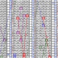 12月02日~金彩539~四星參考~財神就在您身邊 中個小獎也開心 ~