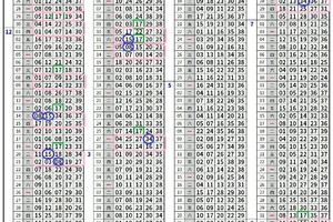 今彩539 七喜 強力推送三中1。準11進12