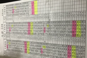 9/21.22 539 二期用孤支專車版