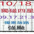 【一五八】10月18日★黑馬再現~★風雲四起~★強風暴雨~★四星獨碰