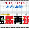 【一五八】10月20日黑馬再現~結緣，美夢成真，好好善用。蘋果成熟~❦