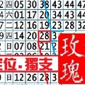 【九月玫瑰】10月27日....分享....定位.獨支~✿