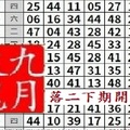 【九月玫瑰】11月03日..分享...心水版路~✿