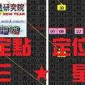 【海珊瑚】11月17日定點定位三星