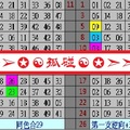 【樂研】11月26日✭⁂➢➢✪☯孤碰☯✪➣➣⁂✭