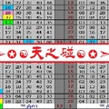 【樂研】12月01日✭⁂➢➢✪☯天之碰☯✪➣➣⁂✭