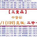 【三重森】【六合彩】12/1(139)立柱:二中一