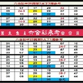 【刺五加】「六合彩」02月18日♚ ♛ ♜ ♝ ♞ ♟六合彩參考♔ ♕ ♖ ♗ ♘ ♙