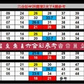 【刺五加】「六合彩」02月21日♚ ♛ ♜ ♝ ♞ ♟六合彩參考♔ ♕ ♖ ♗ ♘ ♙