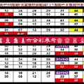 【刺五加】「六合彩」02月23日♚ ♛ ♜ ♝ ♞ ♟六合彩參考♔ ♕ ♖ ♗ ♘ ♙