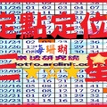 【海珊瑚】「六合彩」02月25日 定點定位三星