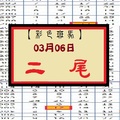 【彩色斑馬】「今彩539」03月06日 用2尾看看!!!