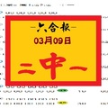 【六合報】「六合彩」03月09日 二中一參考