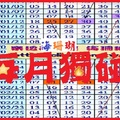 【海珊瑚】「六合彩」03月11日 每個月獨碰