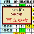 【啞叫獸】「今彩539」04月03日 兩支試試看!!