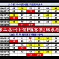 【刺五加】「六合彩」04月06日♜ ♝第二屆叫小賀PK賽第3帖參考♖ ♗