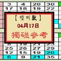 【啞叫獸】「今彩539」04月17日 獨碰參考!!!