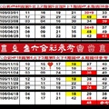 【刺五加】「六合彩」04月29日♚ ♛ ♜ ♝ ♞六合彩參考♔ ♕ ♖ ♗ ♘