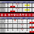 【刺五加】「六合彩」05月02日♚ ♛ ♜ ♝ ♞六合彩參考♔ ♕ ♖ ♗ ♘